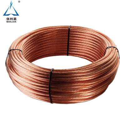 High Conductivity 70mm2 Cable Copper Conductor /Lower Resistance of Copper Conductor